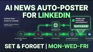 How I Fully Automated My LinkedIn Posts with n8n & AI 🤖