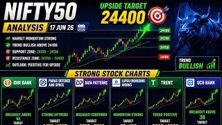 NIFTY50 Breakout Alert ⚡ 24400 Target | Paras Defence, Trent, Lloyds Engineering