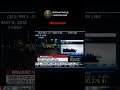 Stock market flash crash of 2010