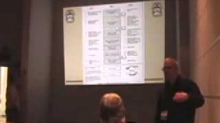 Origins War College - Games for Military Training (Outline of MDMP)