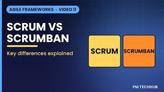 Scrum vs Scrumban: Should You Mix Scrum and Kanban | Agile Frameworks