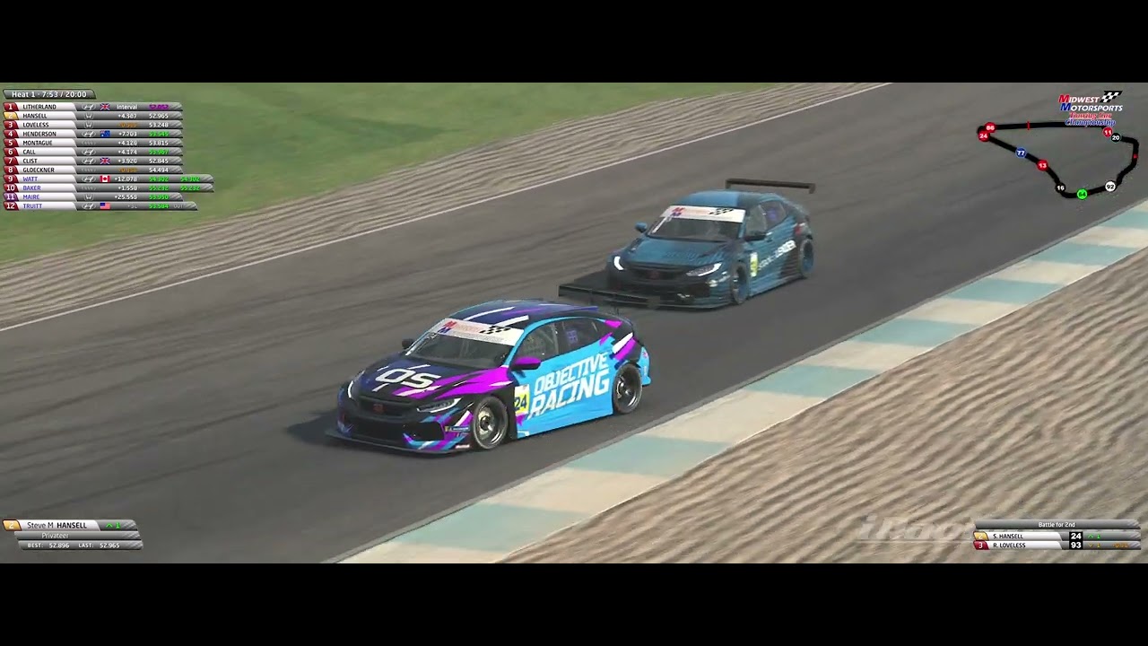 Midwest Motorsports Touring Car Championship Race 4 YouTube