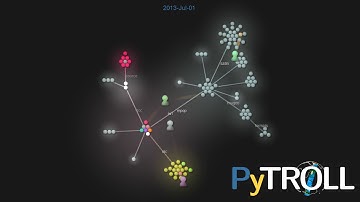 Pytroll code history mpop/satpy