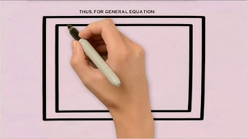 Chapter 3:Angle Modulation
