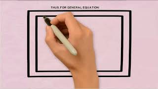 Chapter 3:Angle Modulation