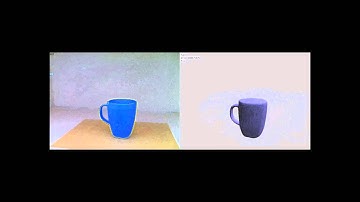 Multi-hypothesis 3D object pose tracking