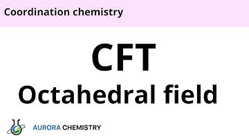 Crystal Field Theory || Crystal field splitting in OCTAHEDRAL coordination entity