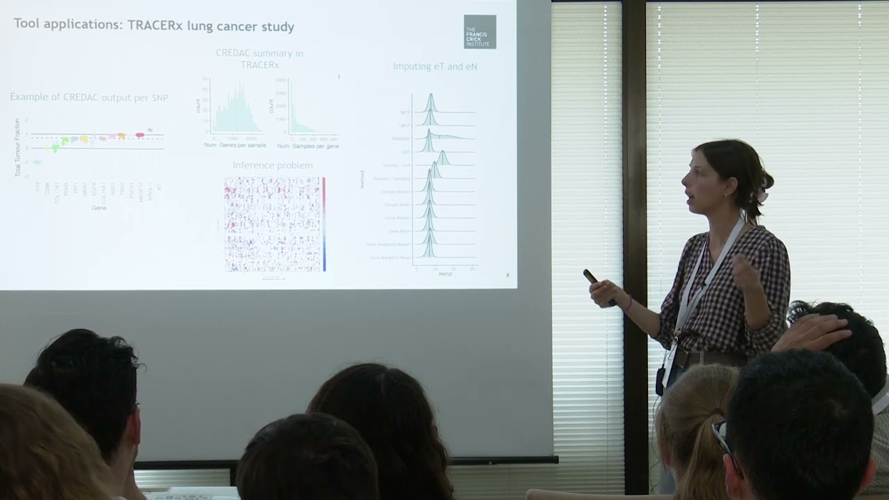 C Castignani. CREDAC: Copy number-based Reference-free Expression Deconvolution Analysis of Cancers