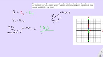Two point charges of Q1 coulombs each are located...