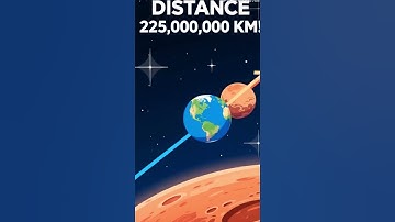 If musk built a new city on mars by tomorrow #space #ai #elonmusk