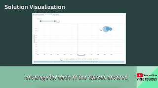Predictive Intelligence Implementation - 3.2 - Classification Solution (Details) Profile