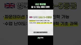 내신 3등급으로 SKY보다 높은 대학 진학하는 방법