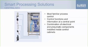 Bürkert Australia Webinar Series | Centralised Automation Explored