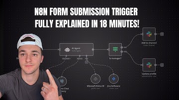 Form Submission Trigger in n8n Explained | Automate & Scale Your Business with AI