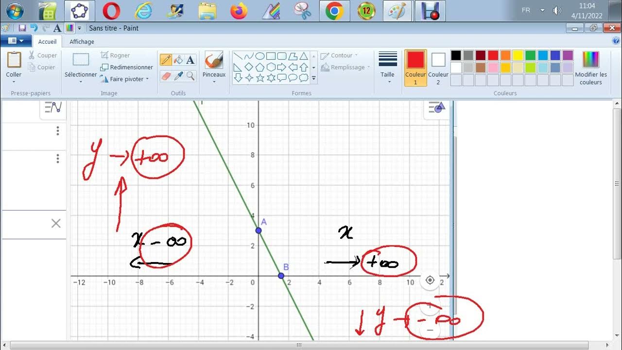 Limites Dans Le Plan Limite Quand X Tend Vers L infini De 2x 3 limites-dans-le-plan-limite-quand-x-tend-vers-l-infini-de-2x-3