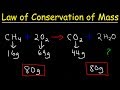 The Law of Conservation of Mass Explained Through Chemical Reactions