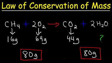 Law of Conservation of Mass - Fundamental Chemical Laws, Chemistry