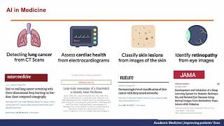 AI in ophthalmology