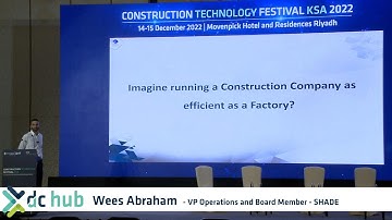 Digitization of Routine Processes for Enhanced Productivity and Safety Management