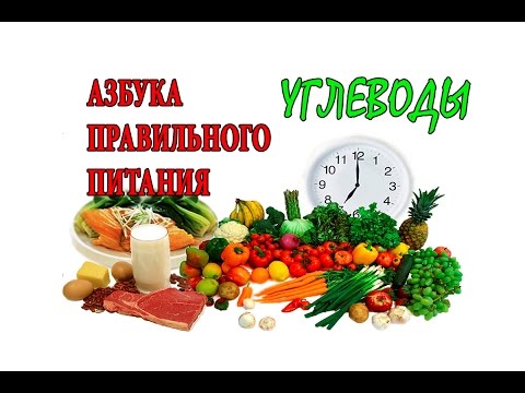 Углеводы. Гликемический индекс. Азбука правильного питания.