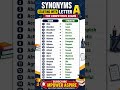Synonyms Starting with letter A