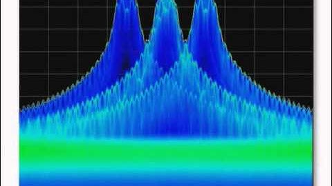 Welcome to the Tektronix RF Test YouTube Channel!