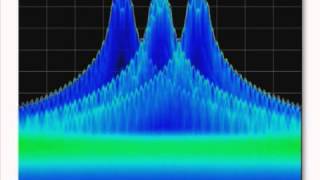 Welcome to the Tektronix RF Test YouTube Channel!