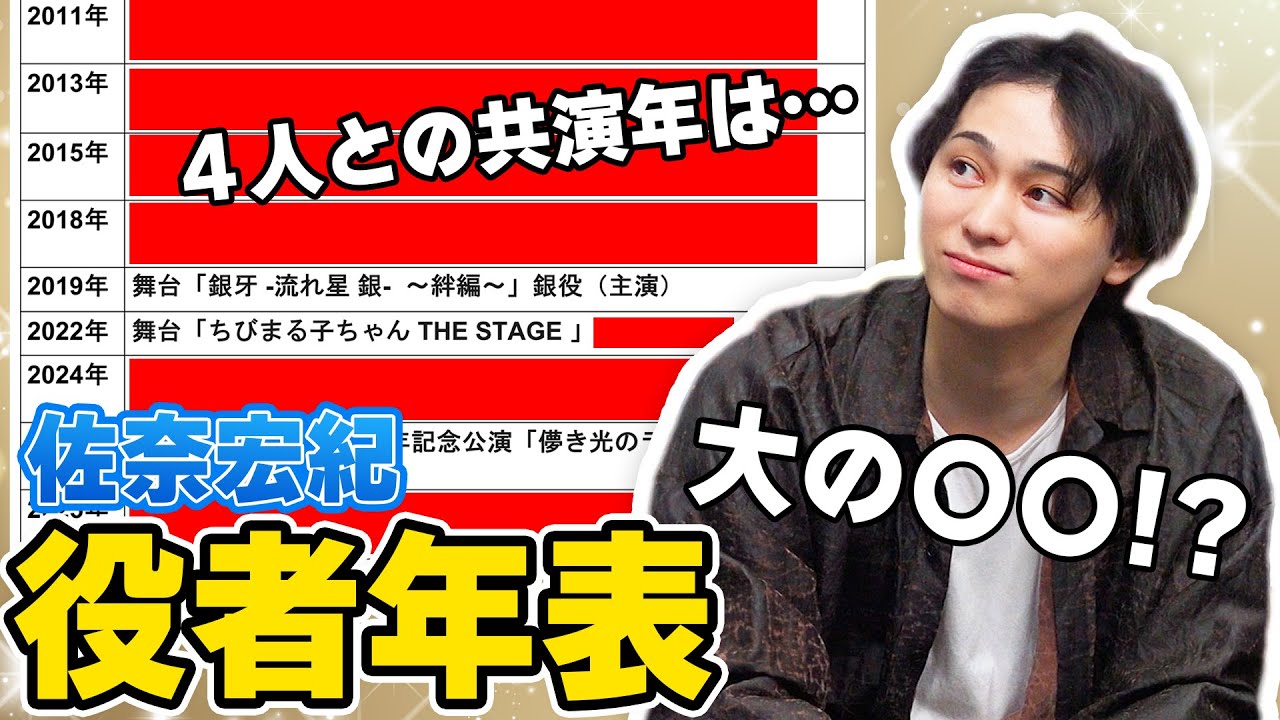 【多彩】モデル, 俳優, アーティスト…佐奈宏紀ってどんな人？あそびばメンバーとの馴れ初めも！