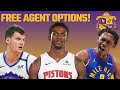 Lakers Free Agent Options!