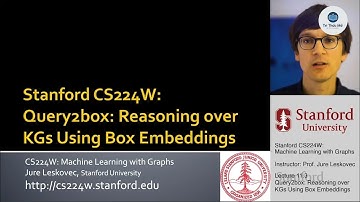 Stanford CS224W 2021: Học Máy Đồ Thị | Bài 11.3 - Query2box: Suy Luận trên Đồ thị Tri thức | Song...
