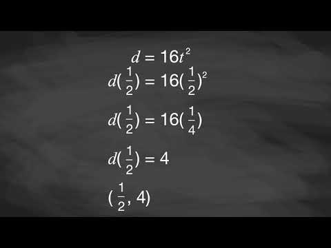 Distance as a Quadratic Function of Elapsed Time