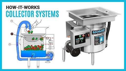 How It Works | Salvajor Collector Systems