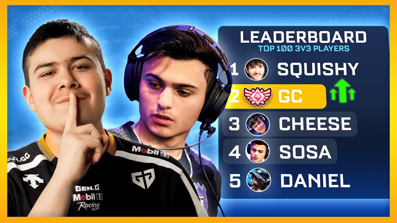 Can 2 Pros CARRY A GC In Top 100 SSL Lobbies?