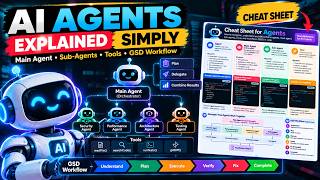 Full AI Agents Explained Simply | Main Agent, Sub-Agent, Tools & GSD Update