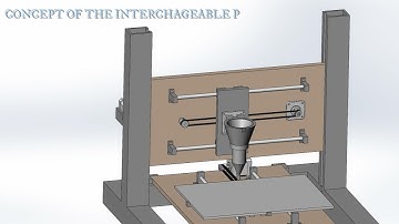 SIMULATION VIDEO FOR IDP (INTEGRATED DESIGN PROJECT)