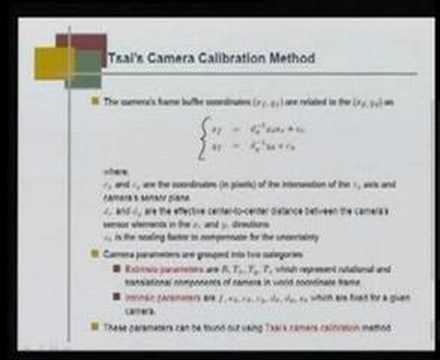 Module 3 Lecture 7 Visual Motor Coordination with KSOM