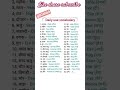 #english#education#daily#dailyvlog#shorts#youtubeshorts#video#vocabulary#upsc#kvs#love#viral#love#yt