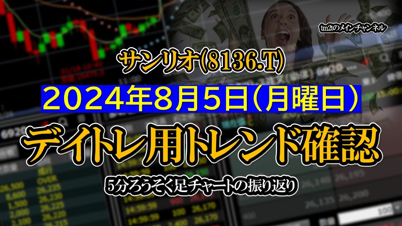 サンリオ 株価 チャート】サンリオ (8136) : 株価チャート [Sanrio Company,] - みんかぶ