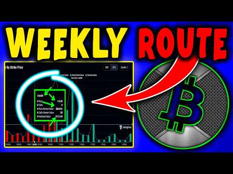 Video preview for Get daily Bitcoin & Crypto signals in our VIP Discord via Patreon