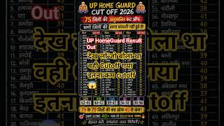 UP HOME GUARD EXPECTED CUT OFF|| #trendingshorts || UP HOME GUARD CUT OFF 2026|| #uphomeguard