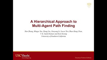 HPlan 2021: A Hierarchical Approach to Multi-Agent Path Finding