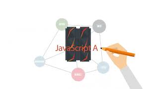 Simplifying CICS Application Integration with APIs and Web Services