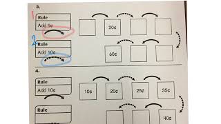 Everyday Math 3.6 Second Grade