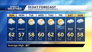 Mostly sunny early Sunday, then rain moves in