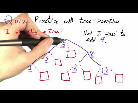 Drawing Trees - Programming Languages