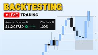 I’m Backtesting My Strategy Live