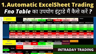 How To Use Future & Option Table ll Advanced Pro Excel Series Part - 1