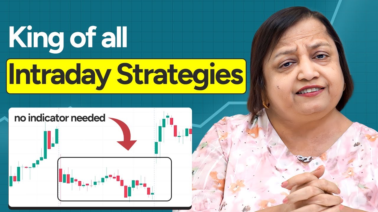 Intraday Trading Without Indicators | Simple Price Action Strategy ...