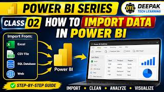 Power BI Tutorial #2 | How to Import Data into Power BI Desktop | Excel, CSV & SQL | Beginners Guide