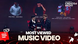 Download lagu CONGRATS! Untuk Para Pemenang Most Viewed  | INDONESIAN CREATOR NIGHT 2025